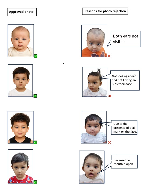 Minor Passport Photos sample