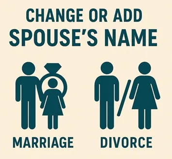  Spouse's name Change or Add in Passport