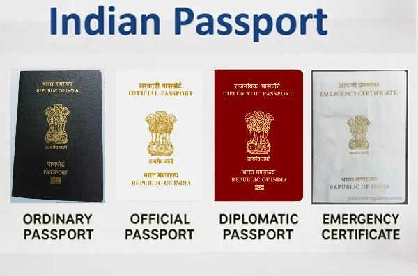 indian passport
